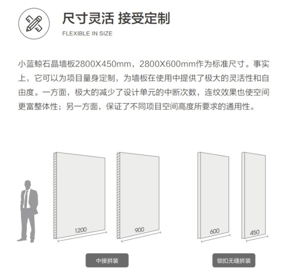 小蓝鲸spc石晶墙板尺寸外观